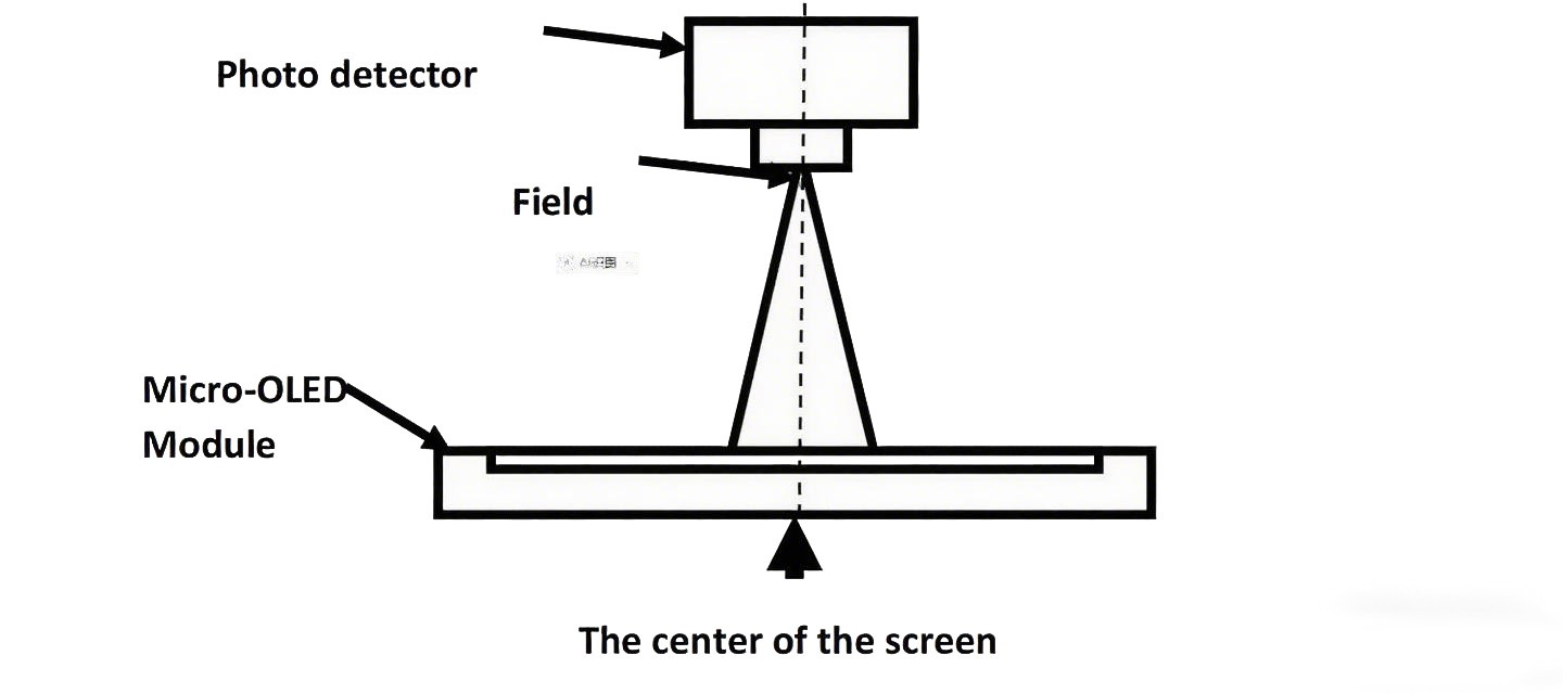 图片透明底处理 图片透明底处理