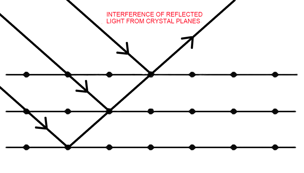 AR Diffractive Waveguide (6)