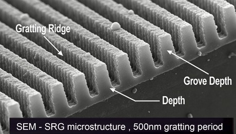 SRG Microstructure SEM Diagram.jpg