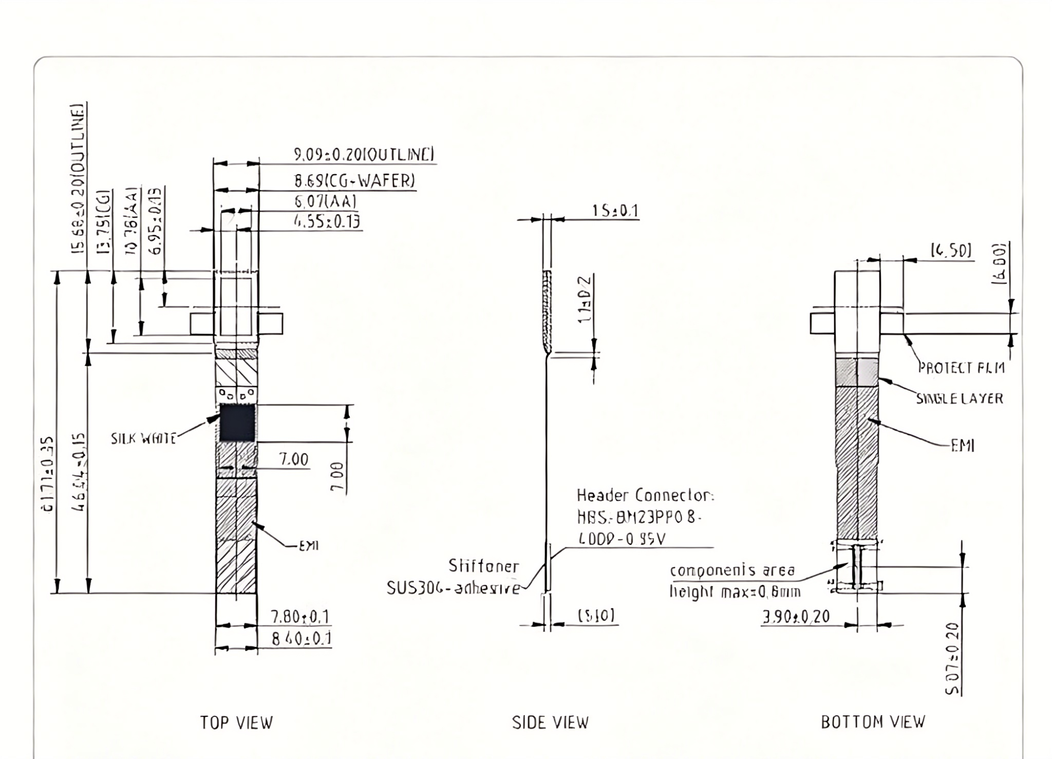 PRODUCT STRUCTURE PRODUCT STRUCTURE